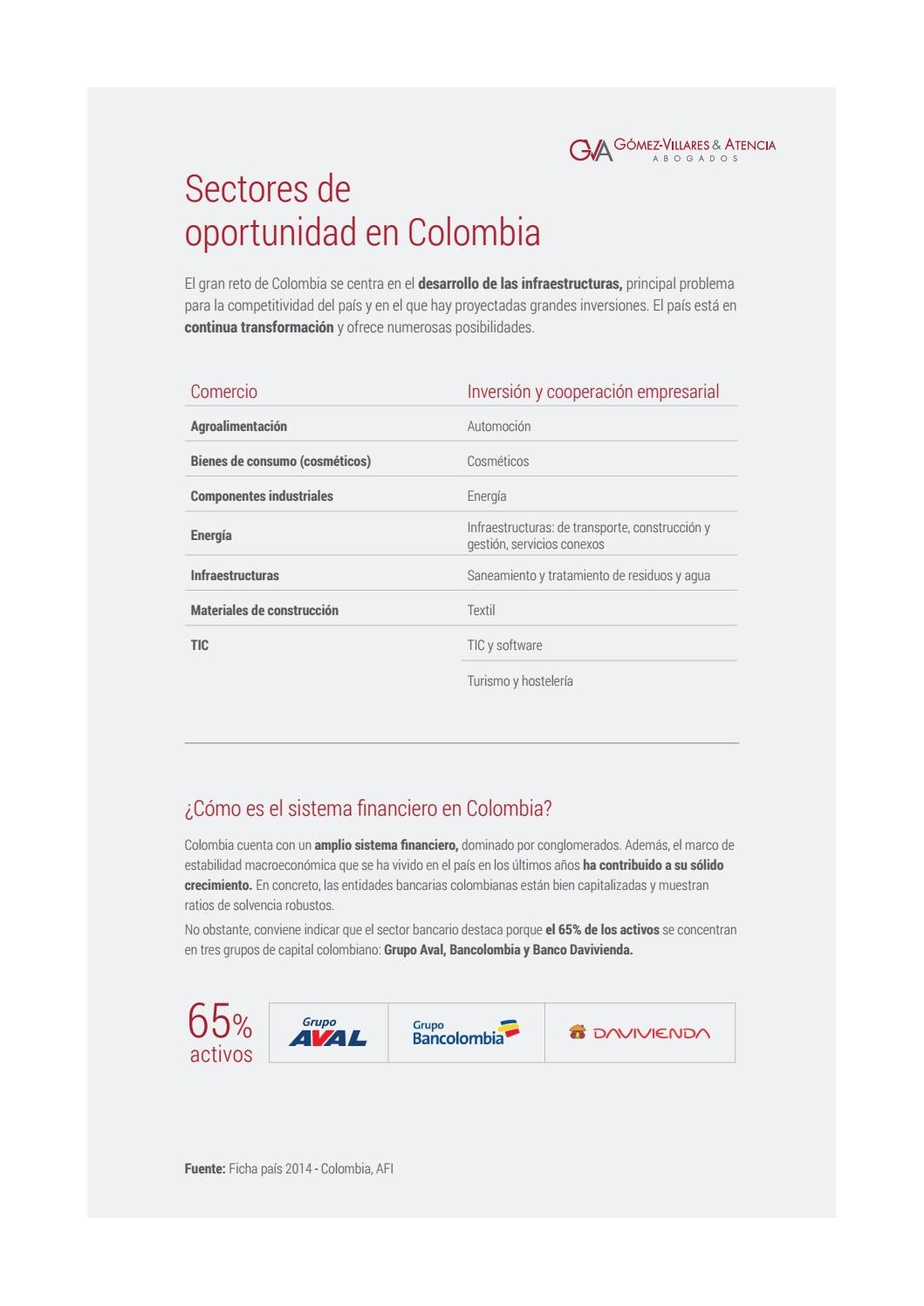 20170111 Informe Colombia Infograf as By GVA G mez Villares 