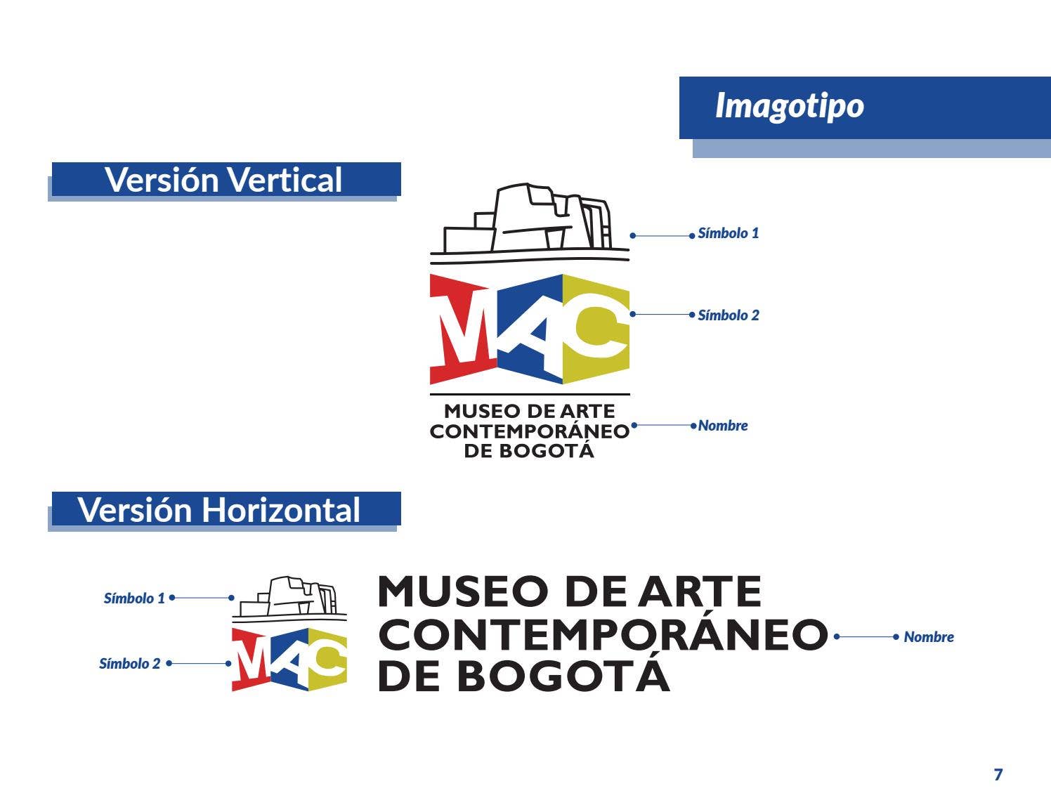 Manual de Identidad Corporativa - MAC by Museo de arte contemporáneo ...