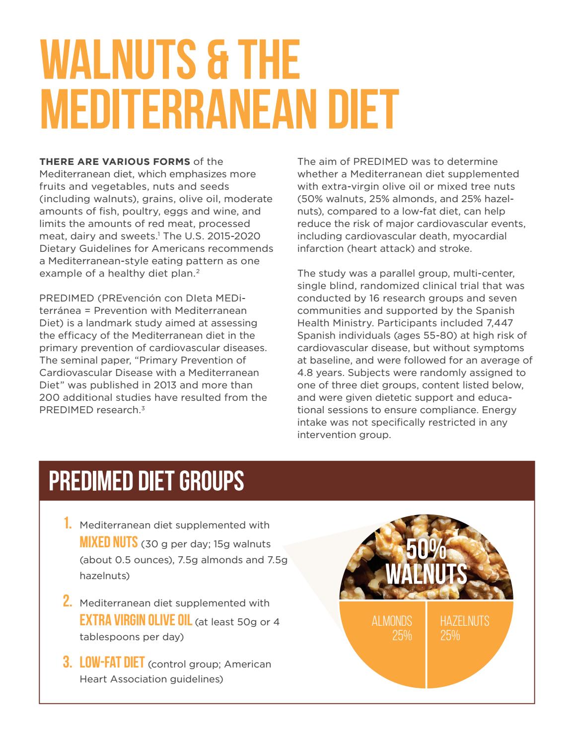 Food research articles image