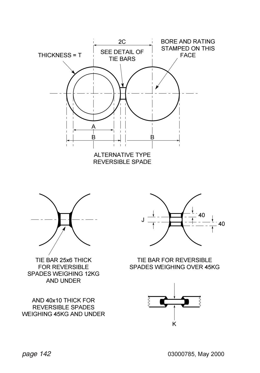Piping joint handbook flanges gaskets bolts by S.Dharmaraj Issuu