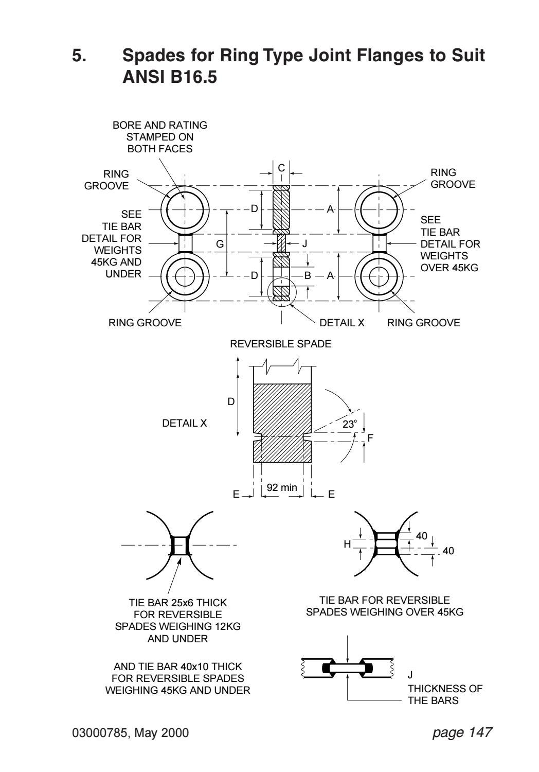 Piping joint handbook flanges gaskets bolts by S.Dharmaraj Issuu