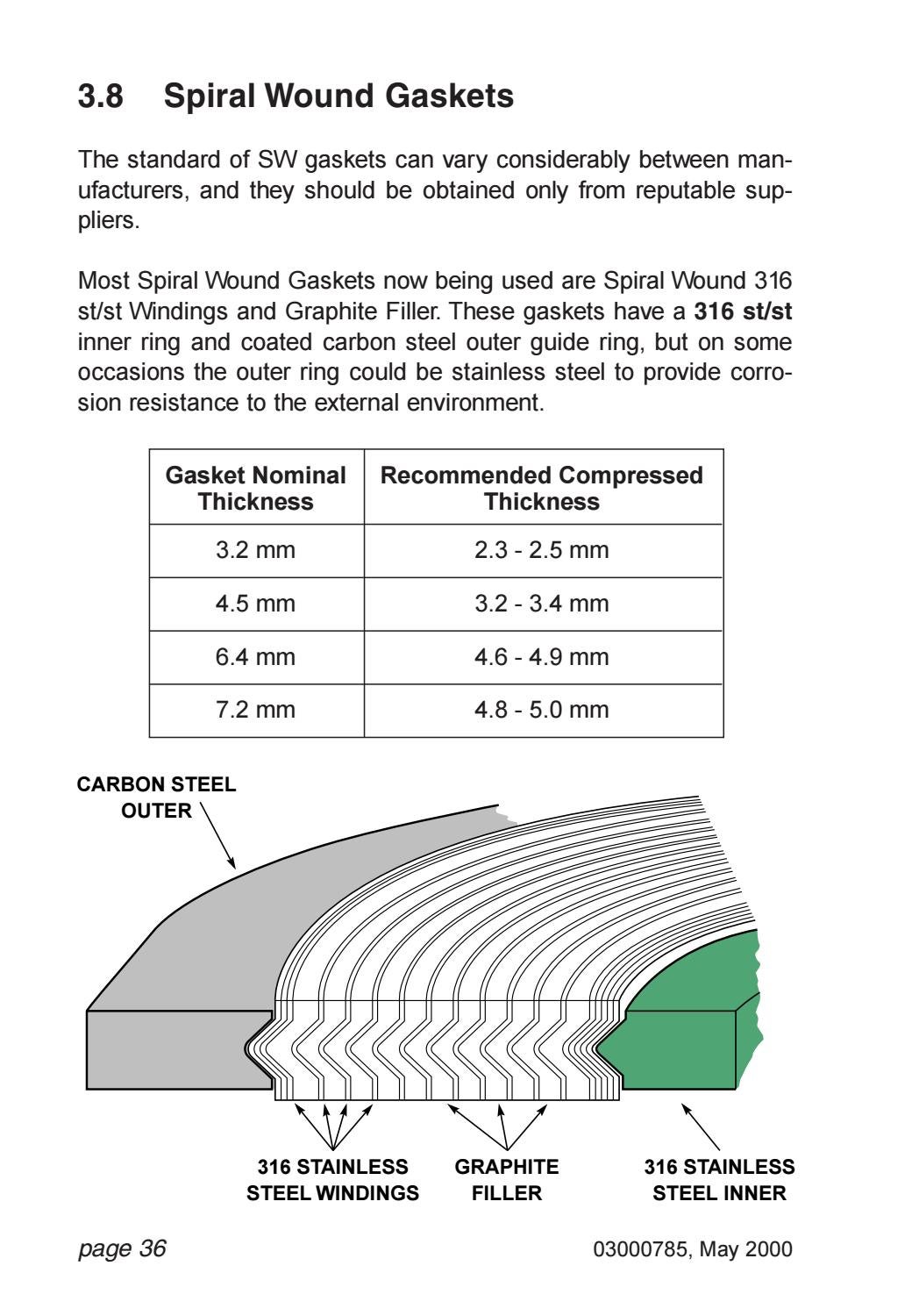 Piping joint handbook flanges gaskets bolts by S.Dharmaraj Issuu