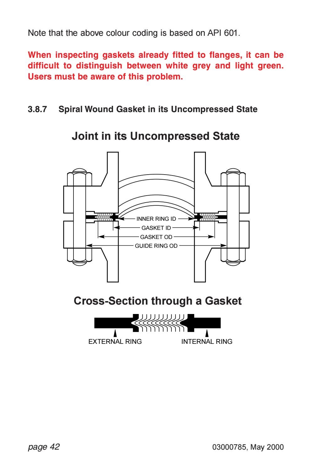 Piping joint handbook flanges gaskets bolts by S.Dharmaraj Issuu