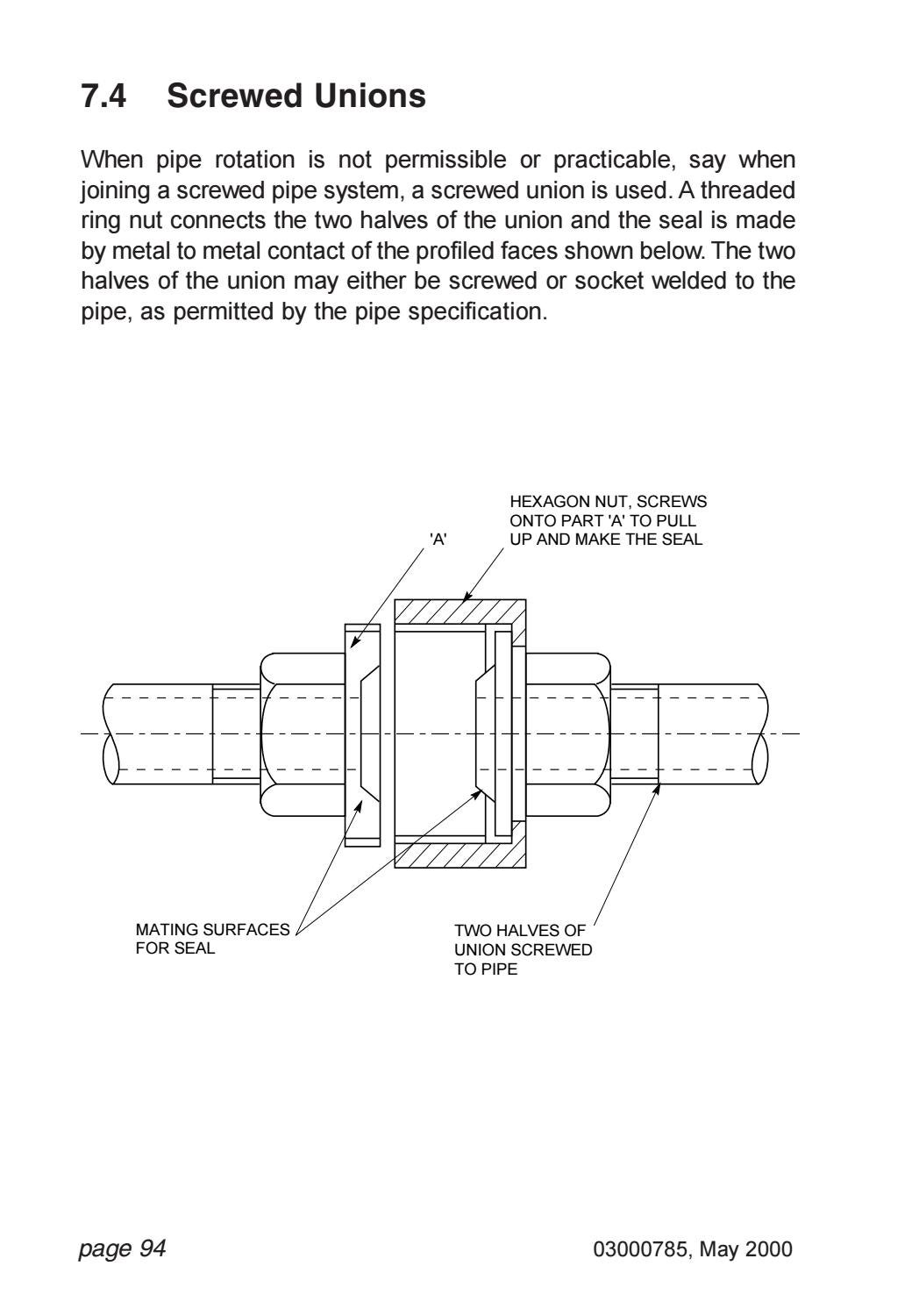 Piping joint handbook flanges gaskets bolts by S.Dharmaraj Issuu