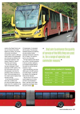 Bi Articulated Bus Capacity