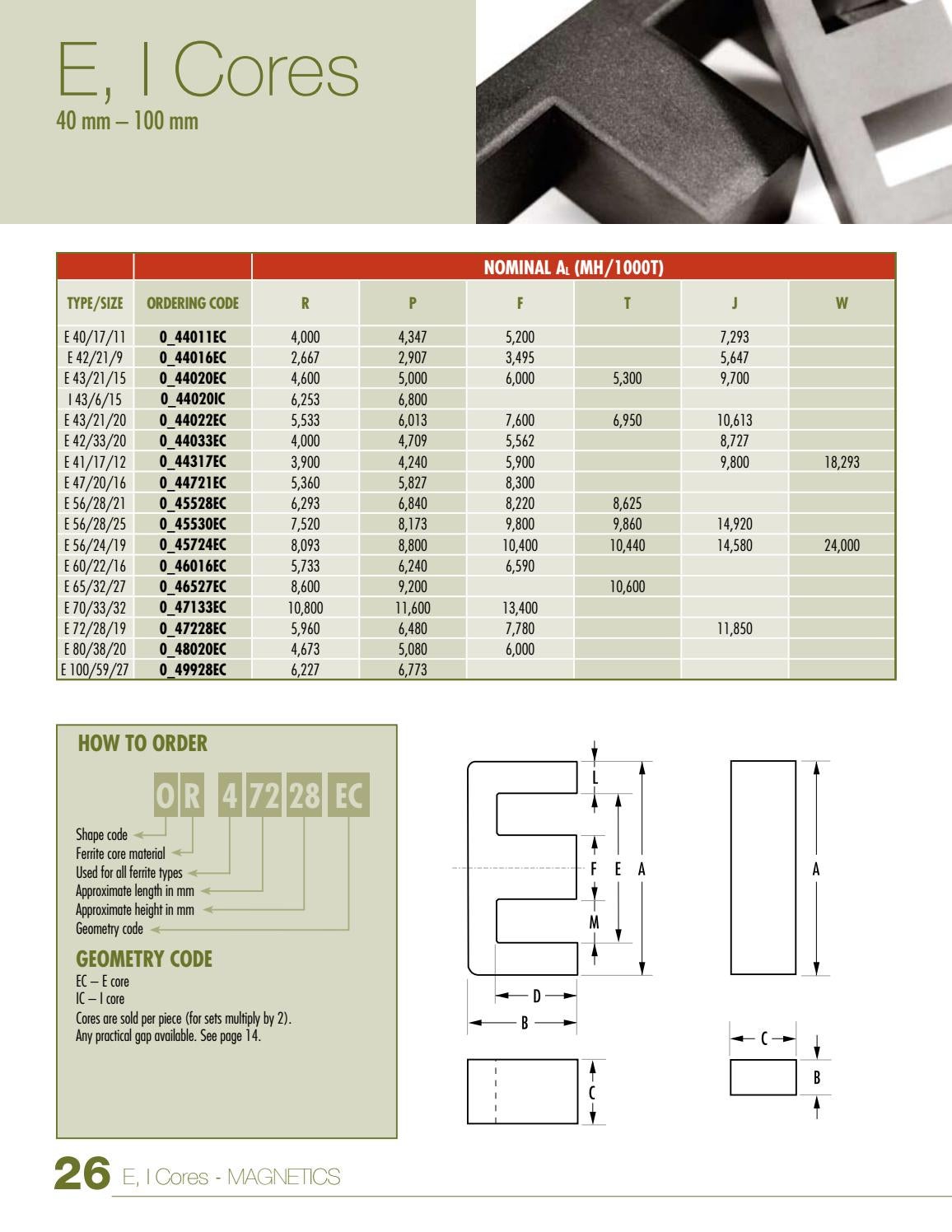 2013 Magnetics Ferrite Cores Catalog by Magnetics - Issuu