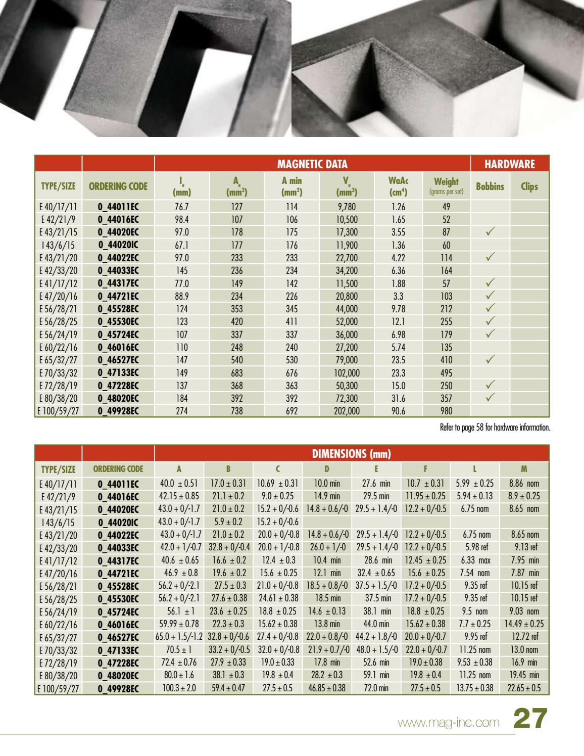 2013 Ferrite Cores Catalog by Issuu