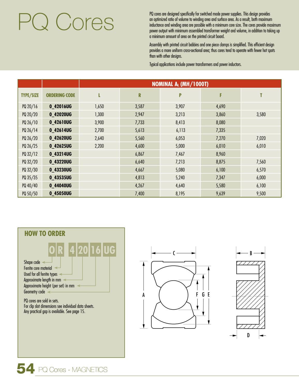 2013 Ferrite Cores Catalog by Issuu