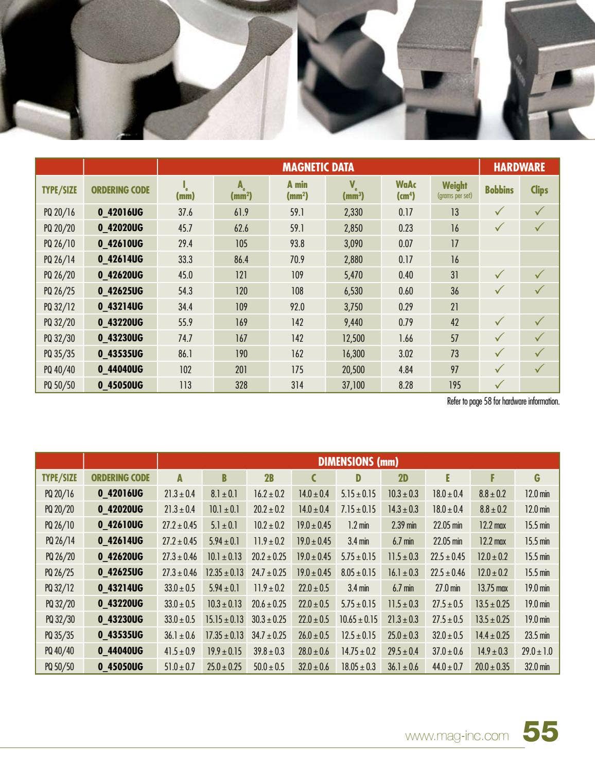 2013 Ferrite Cores Catalog by Issuu