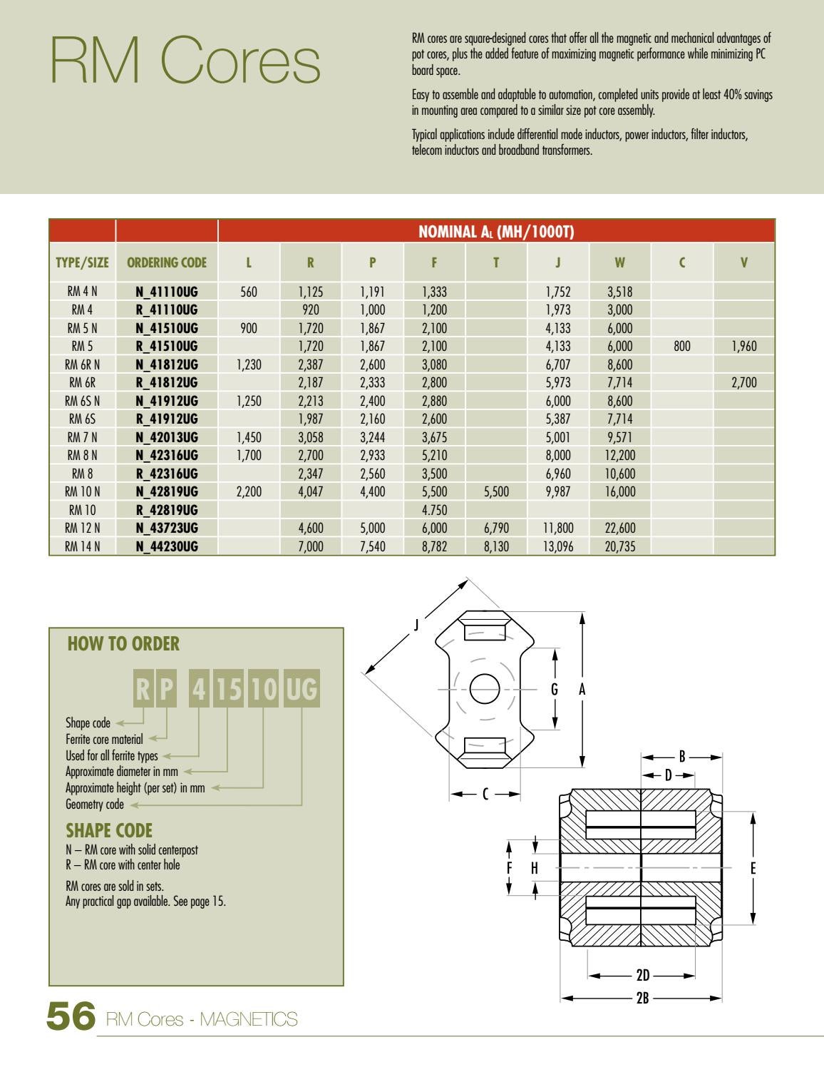 2013 Ferrite Cores Catalog by Issuu
