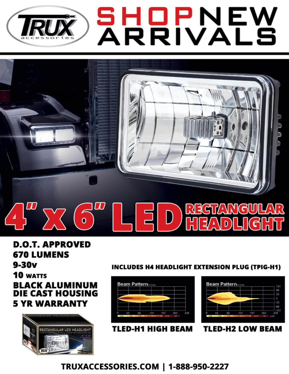 Trux Accessories New Arrivals by Trux Accessories Issuu