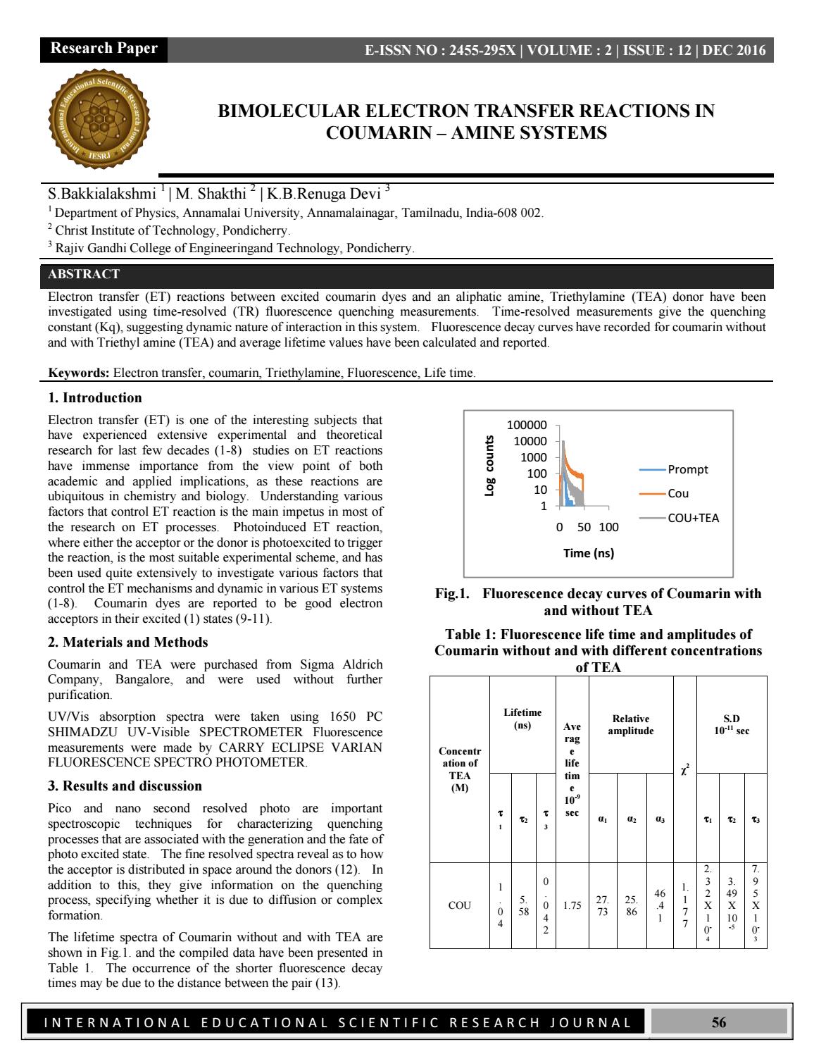 BIMOLECULAR ELECTRON TRANSFER REACTIONS IN COUMARIN AMINE SYSTEMS by