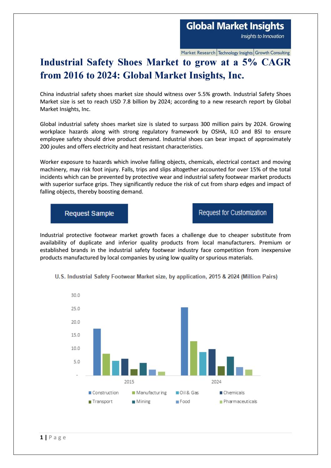 Industrial safety shoes market pdf by Global Market Insights Inc. Issuu