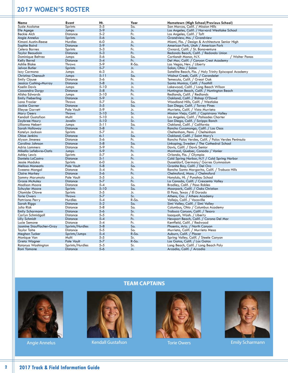 2017 UCLA Track & Field Information Guide by UCLA Athletics Issuu