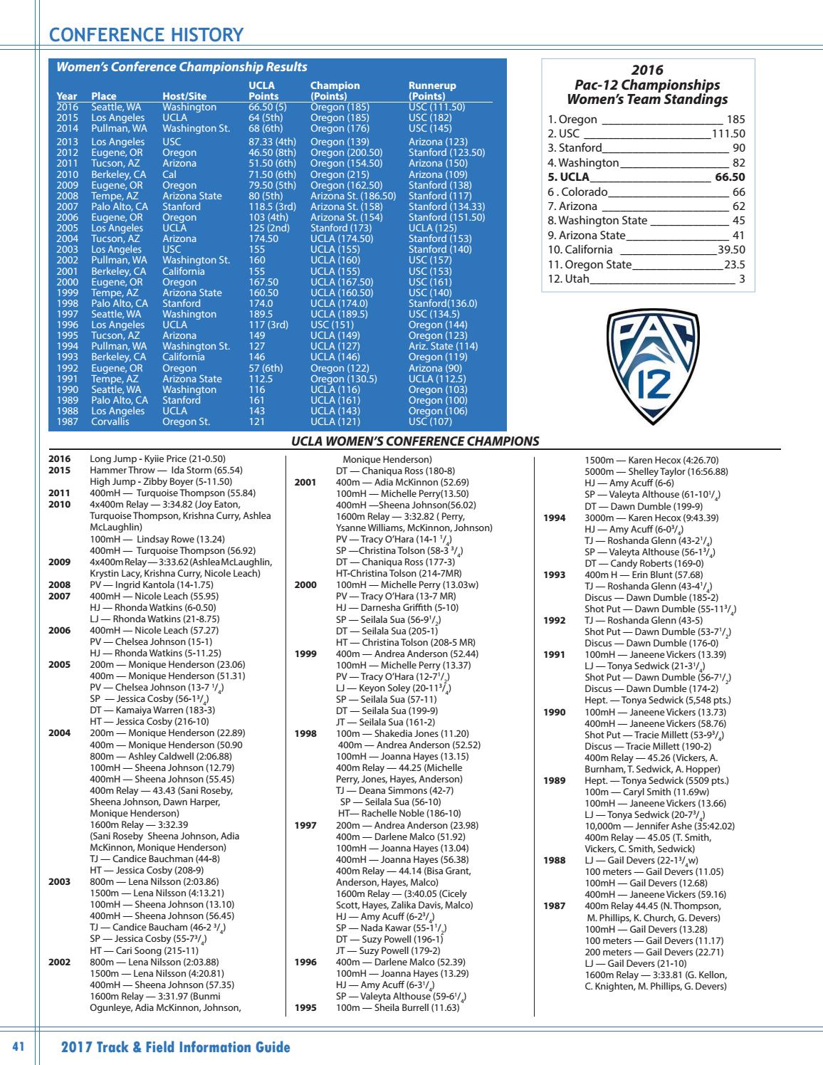 2017 UCLA Track & Field Information Guide by UCLA Athletics Issuu