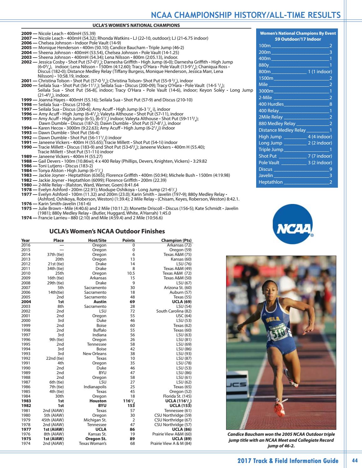 2017 UCLA Track & Field Information Guide by UCLA Athletics Issuu