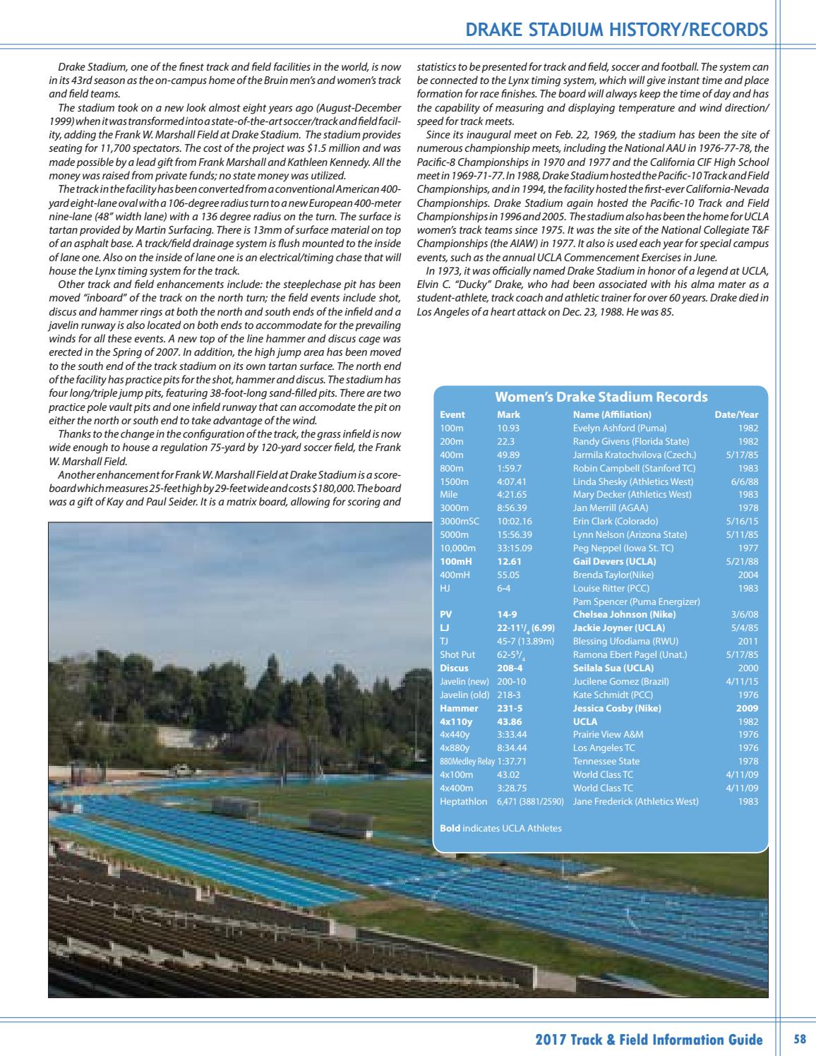 2017 UCLA Track & Field Information Guide by UCLA Athletics Issuu