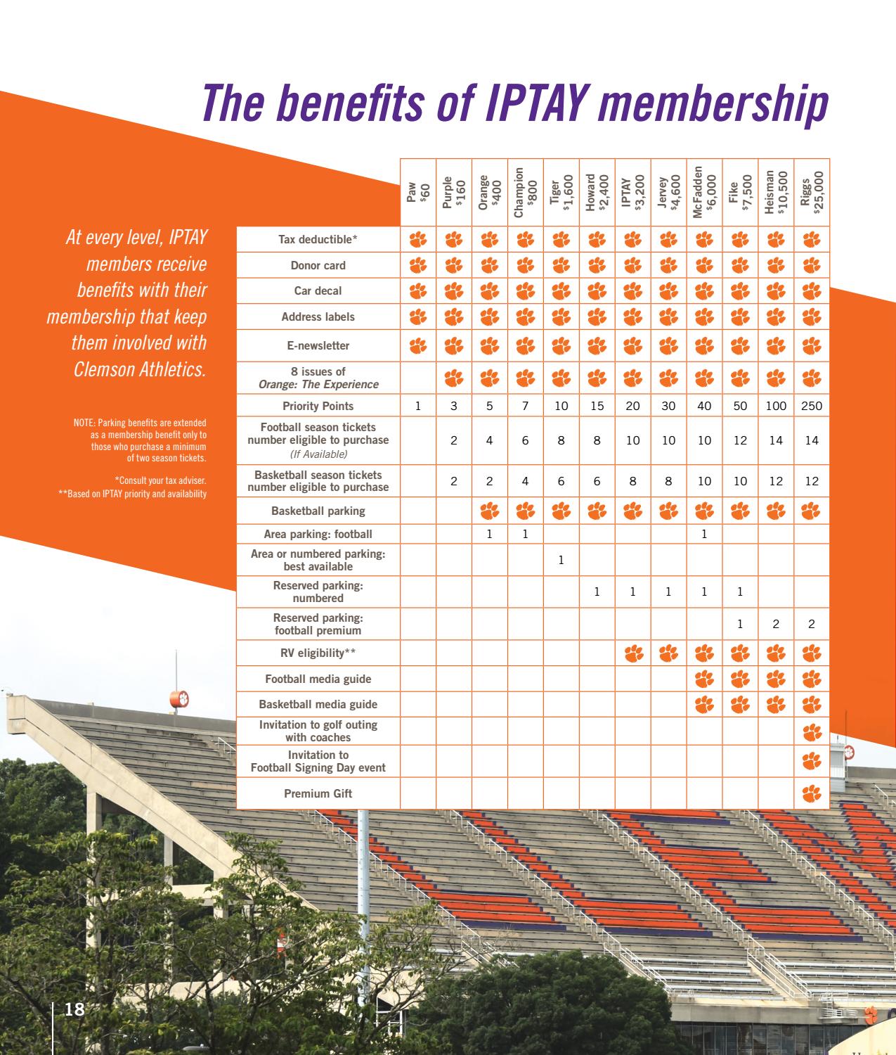 IPTAY 2017 Membership Guide by Clemson Tigers - Issuu