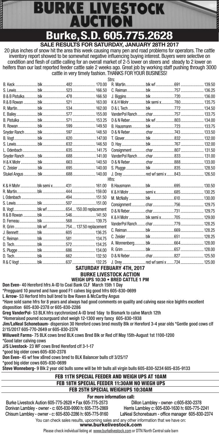 Burke Livestock Auction Market Report 1.30.17 by TriState Livestock