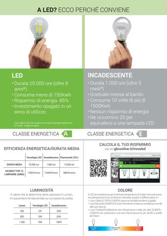 Kon.El.Co. S.p.a. 灯饰目录 · Catalogo LED 2017 - Lampadine Classiche 第 2 页