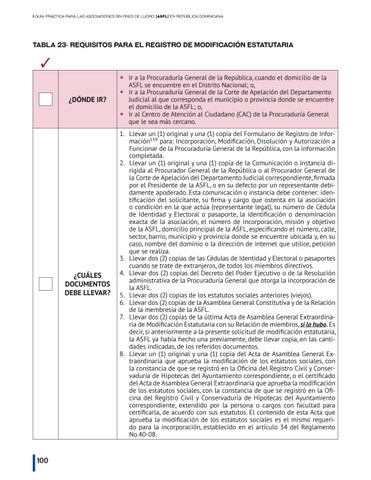 Guía práctica de Asociaciones Sin Fines de Lucro (ASFL) by Alianza ONG ...