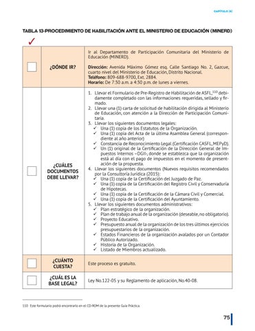 Guía práctica de Asociaciones Sin Fines de Lucro (ASFL) by Alianza ONG ...