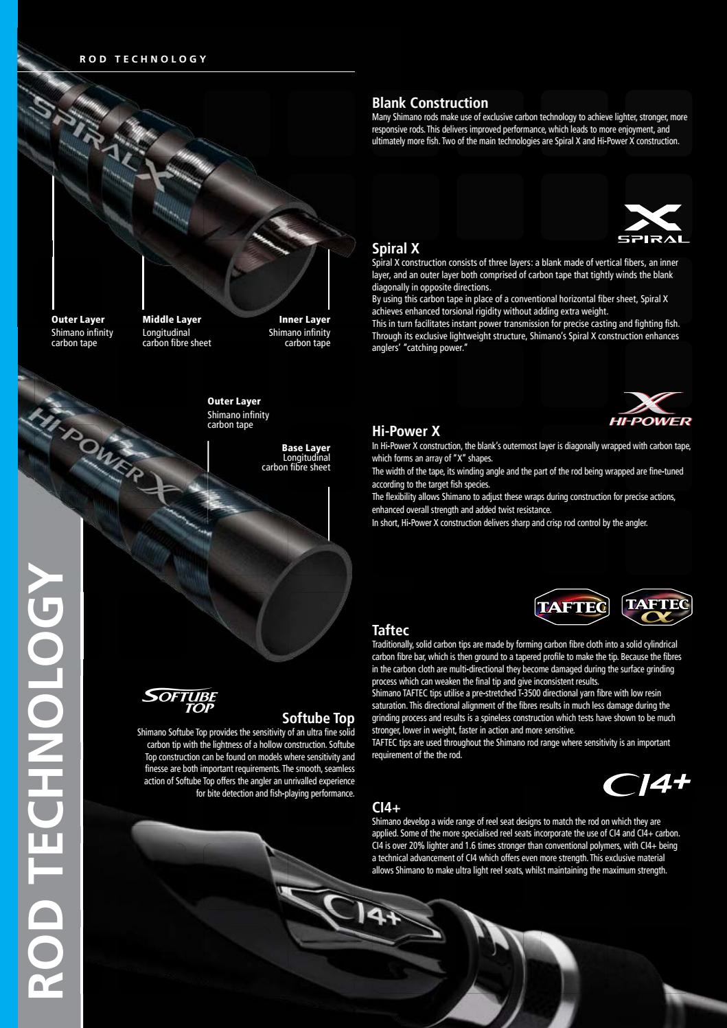 Blank carbon shimano Clearance