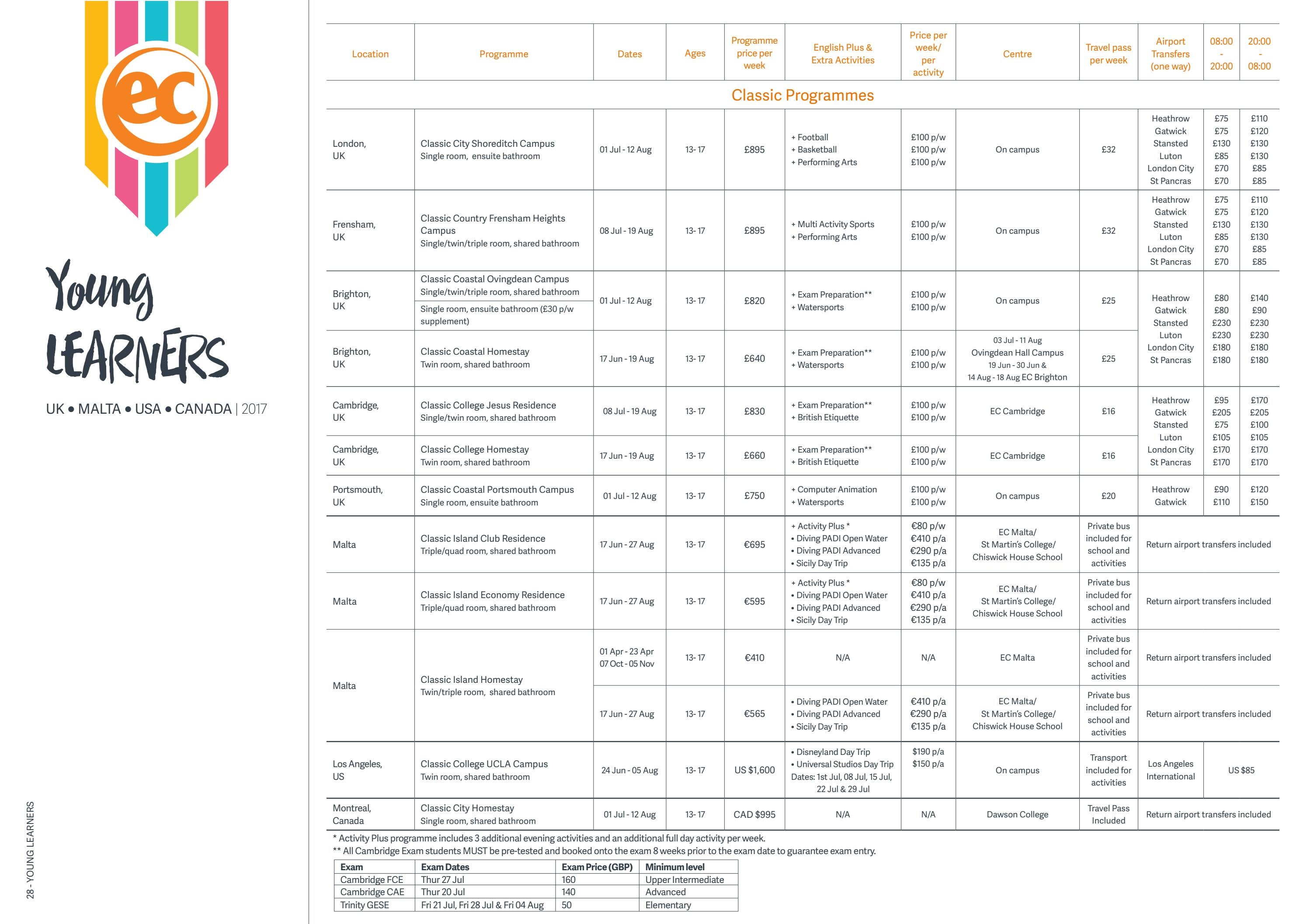 ec-price-list-2017-e3-by-ec-english-issuu