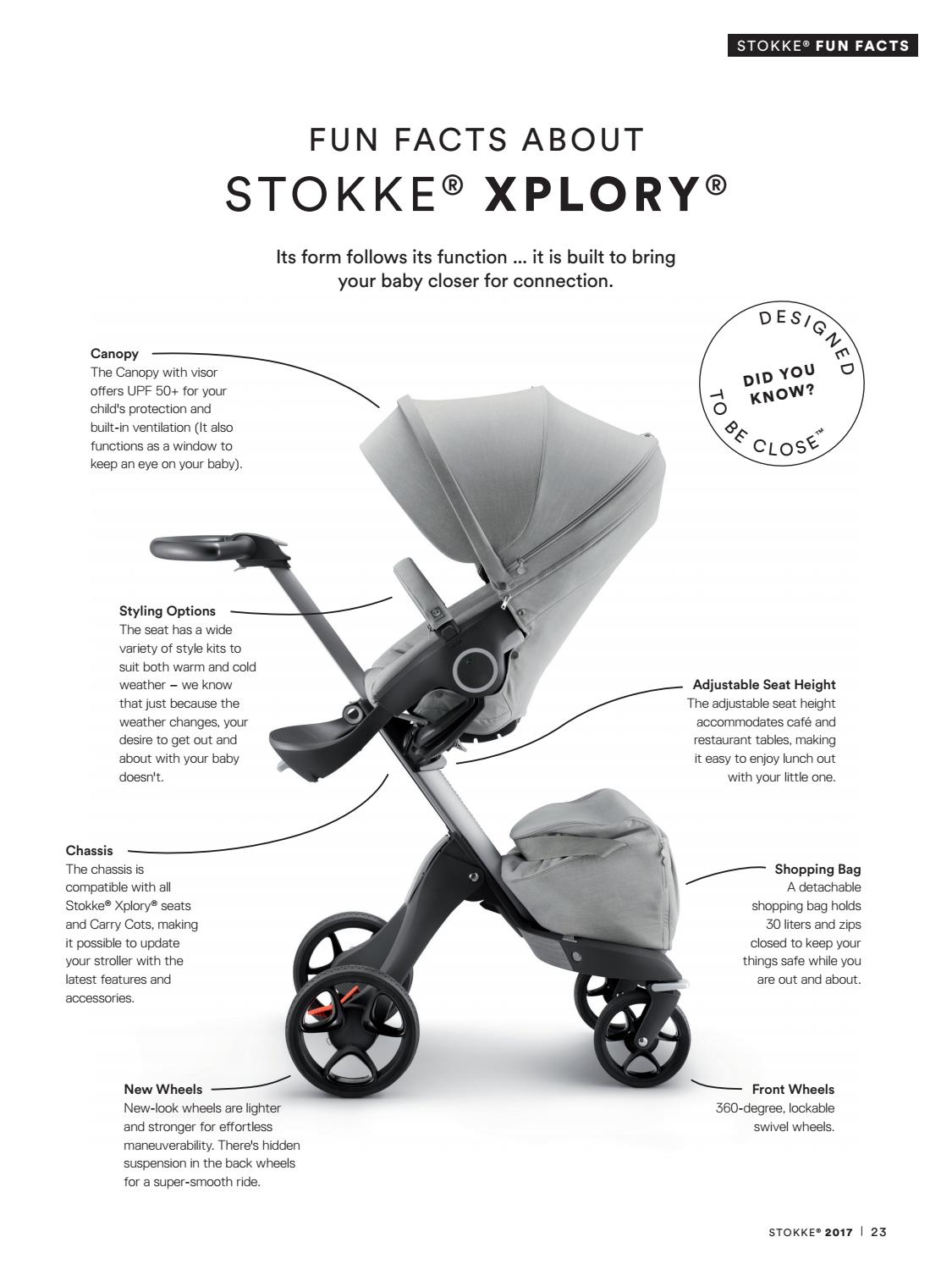 stokke stroller canopy