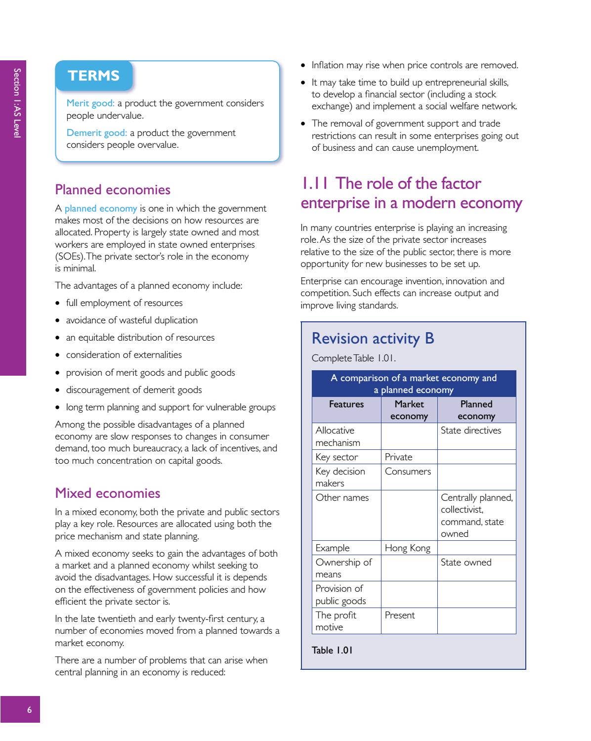 real world supply curves - a level economics revision... Preview Cambridge International AS and A Level Economics Revision Guide ...