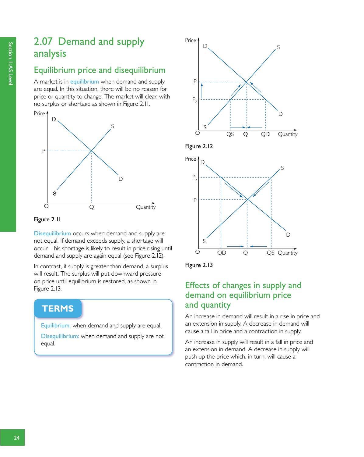 changes to market equilibrium - cambridge (cie) a... Preview Cambridge International AS and A Level Economics Revision Guide ...