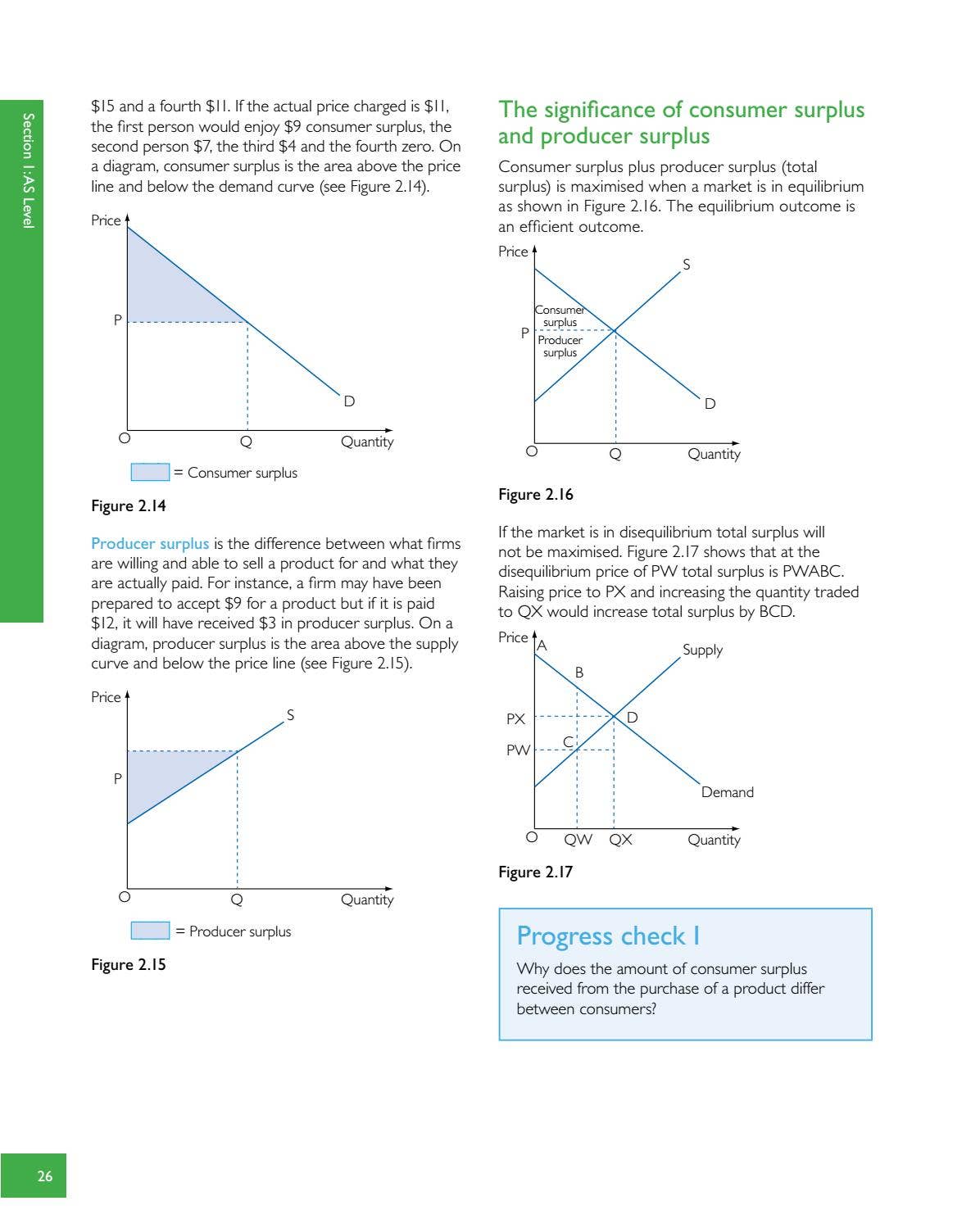 real world supply curves - a level economics revision... Preview Cambridge International AS and A Level Economics Revision Guide ...