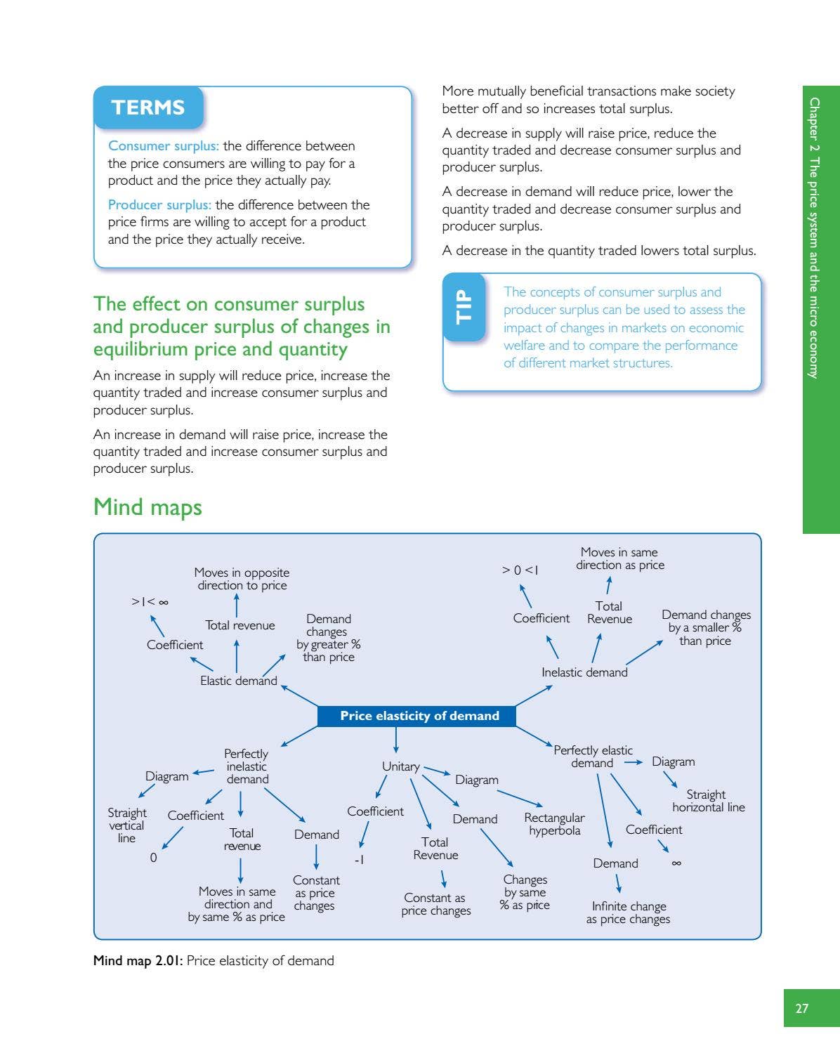 changes to market equilibrium - cambridge (cie) a... Preview Cambridge International AS and A Level Economics Revision Guide ...