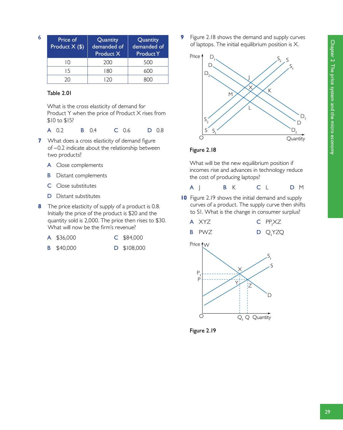 real world supply curves - a level economics revision... Preview Cambridge International AS and A Level Economics Revision Guide ...