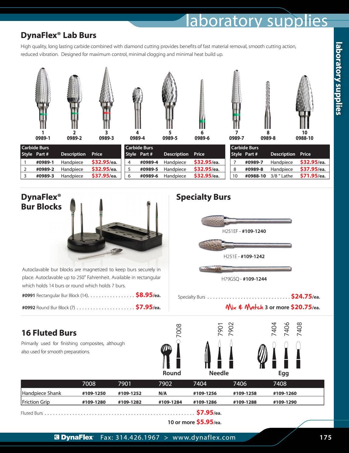 2017 DynaFlex Product Catalog by DynaFlex Issuu