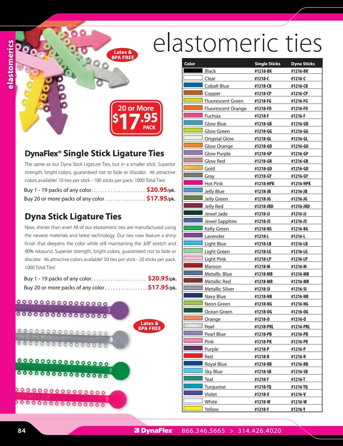 2017 DynaFlex Product Catalog by DynaFlex Issuu