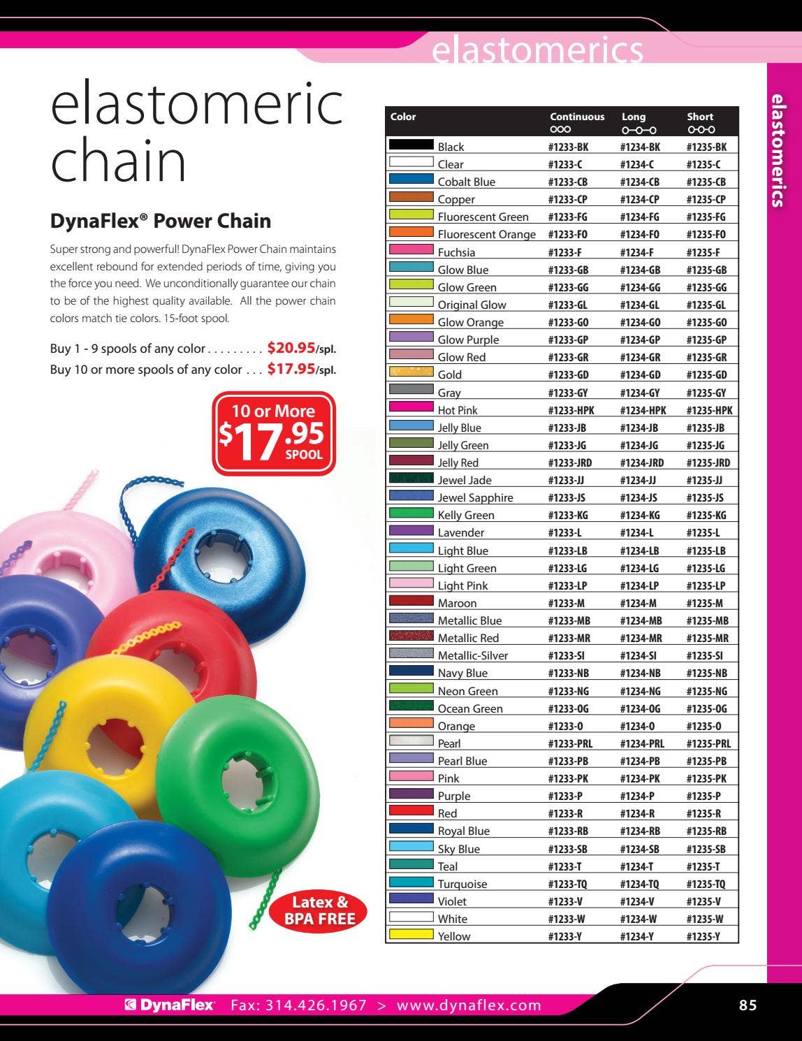 2017 DynaFlex Product Catalog by DynaFlex Issuu
