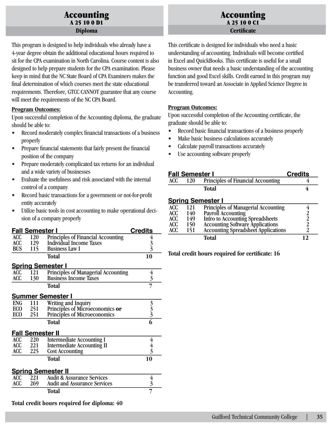 Learn Accounting Online For Free Accountingcoach