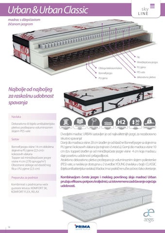 Catalog.hr Prima 灯饰目录 spavanje 2017 第 16 页