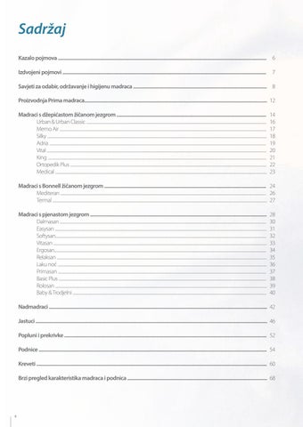 Catalog.hr Prima 灯饰目录 spavanje 2017 第 4 页