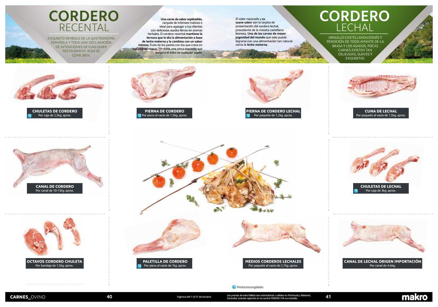 Catálogo Carnes Makro by Ofertas Supermercados Issuu