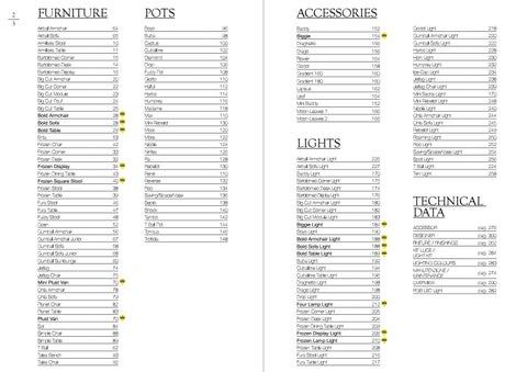 Servitel 家具目录 · Mobiliario plust catalogo 综合 第 3 页