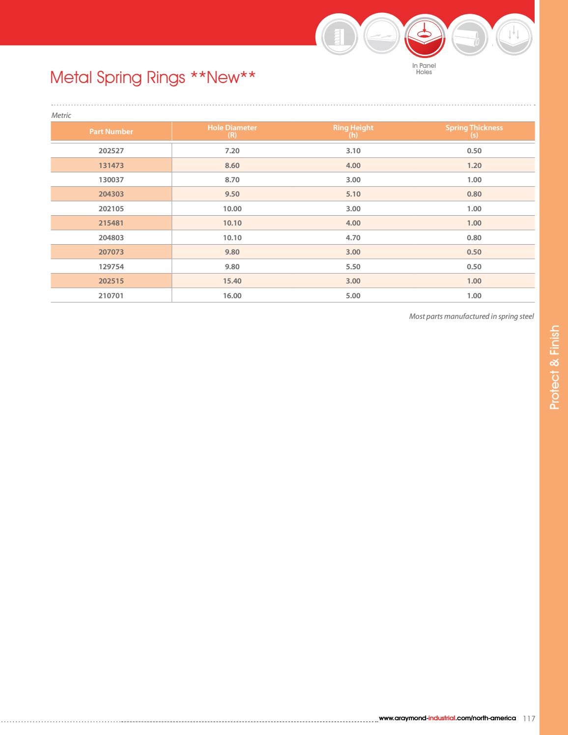 A Raymond Tinnerman Catalog by Huyett Issuu