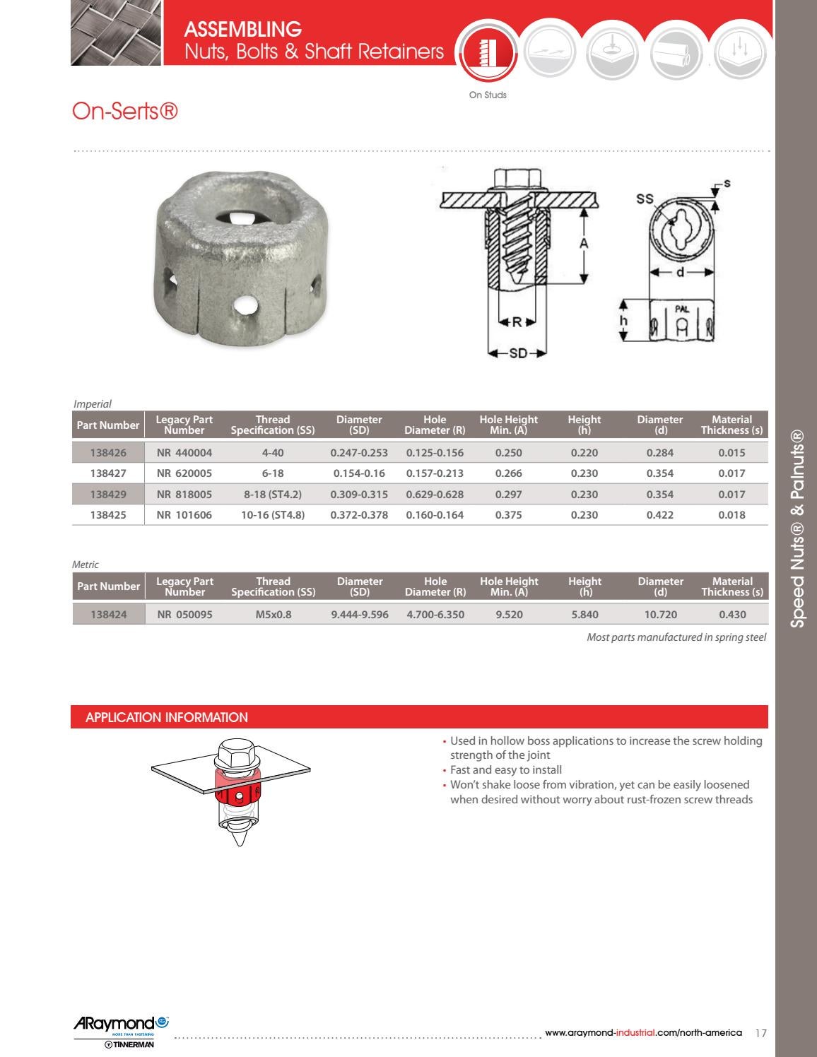 A Raymond Tinnerman Catalog by G.L. Huyett Issuu