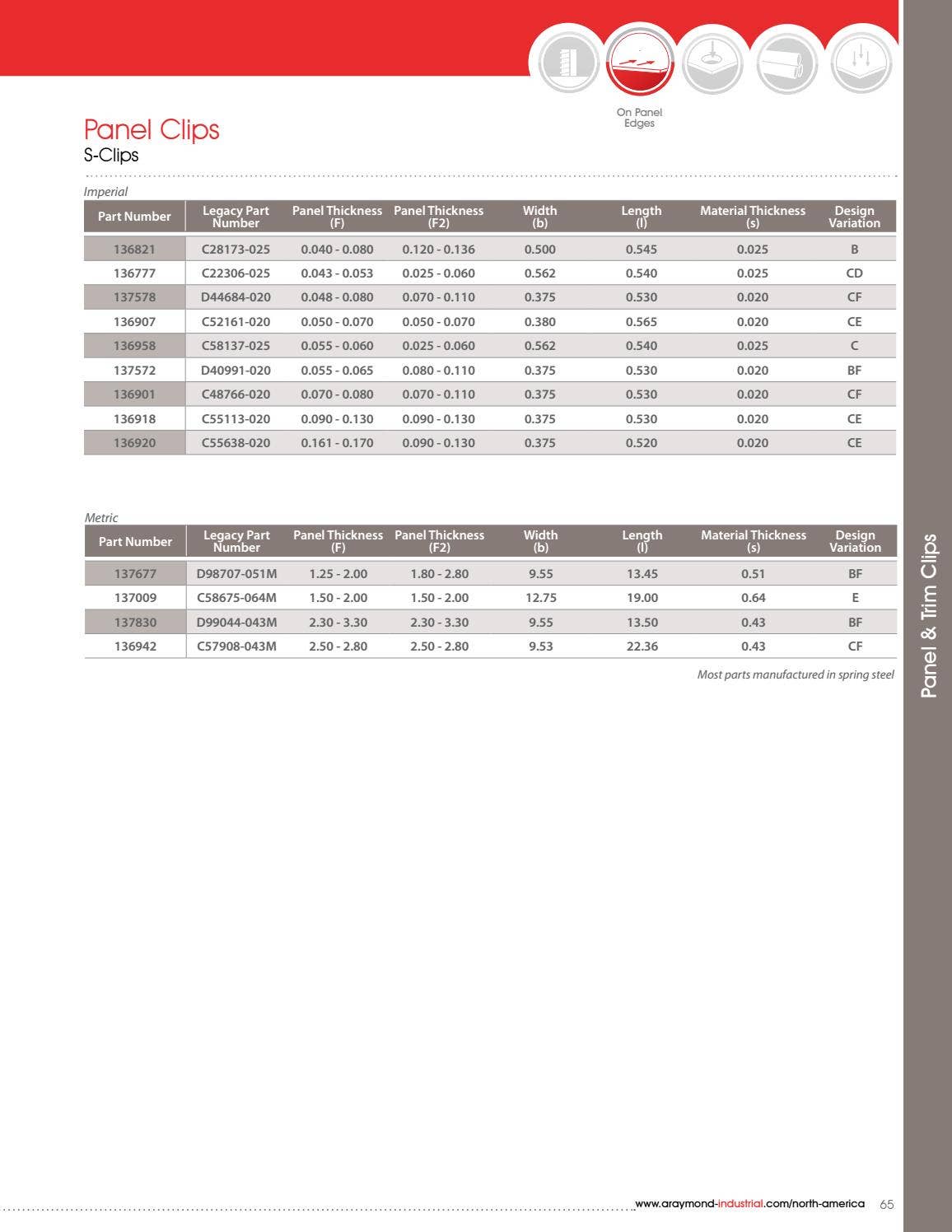 A Raymond Tinnerman Catalog by Huyett Issuu