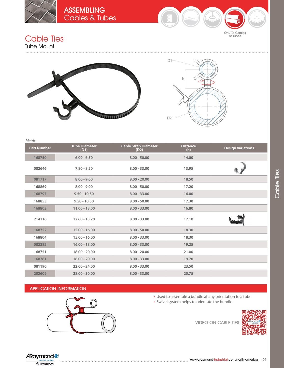 A Raymond Tinnerman Catalog by Huyett Issuu