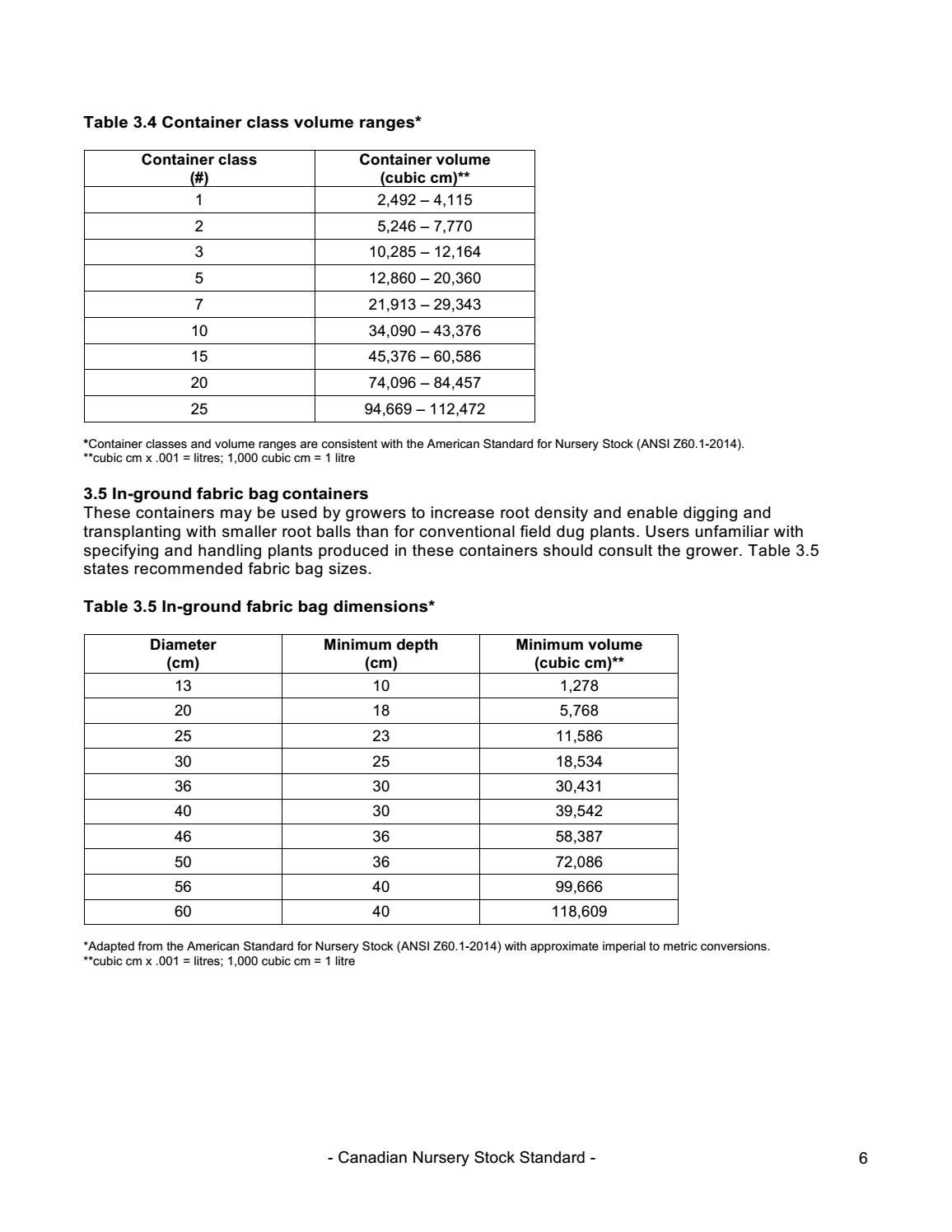 Canadian Nursery Stock Standard (9th ed) by Canadian Nursery Landscape