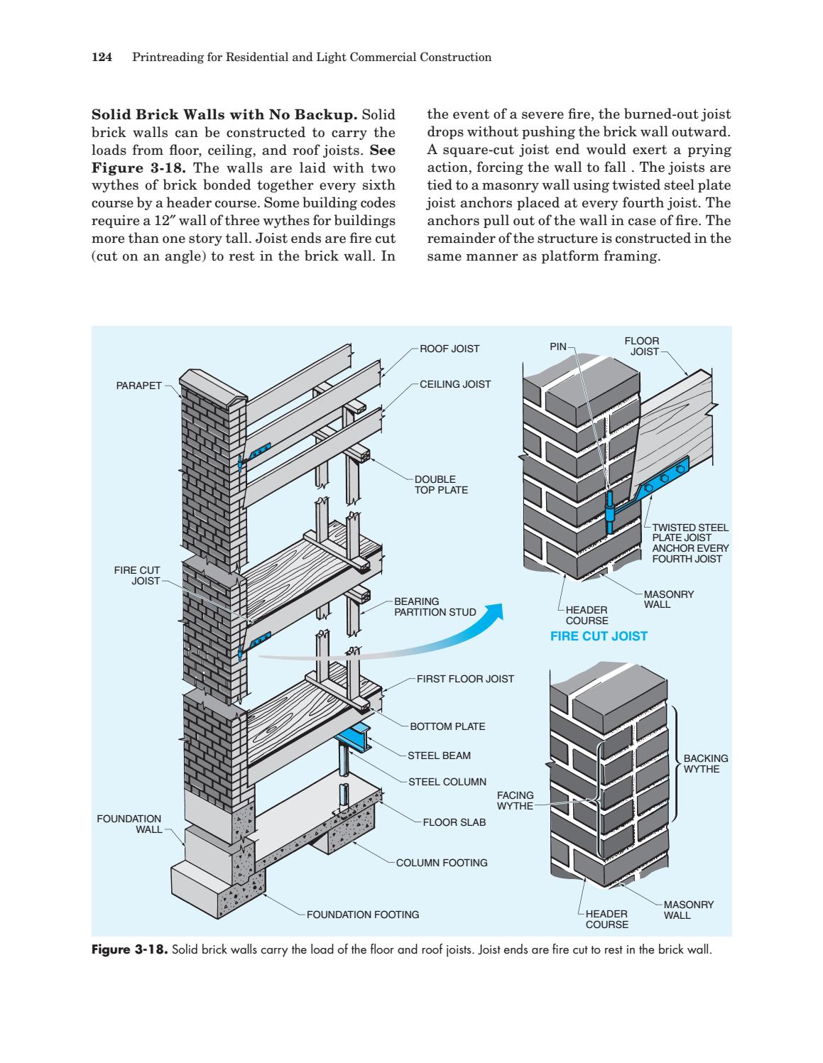 Printreading For Residential And Light Commercial Construction By
