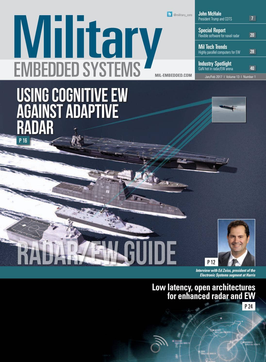 Military Embedded Systems January/February 2017 by OpenSystems Media ...