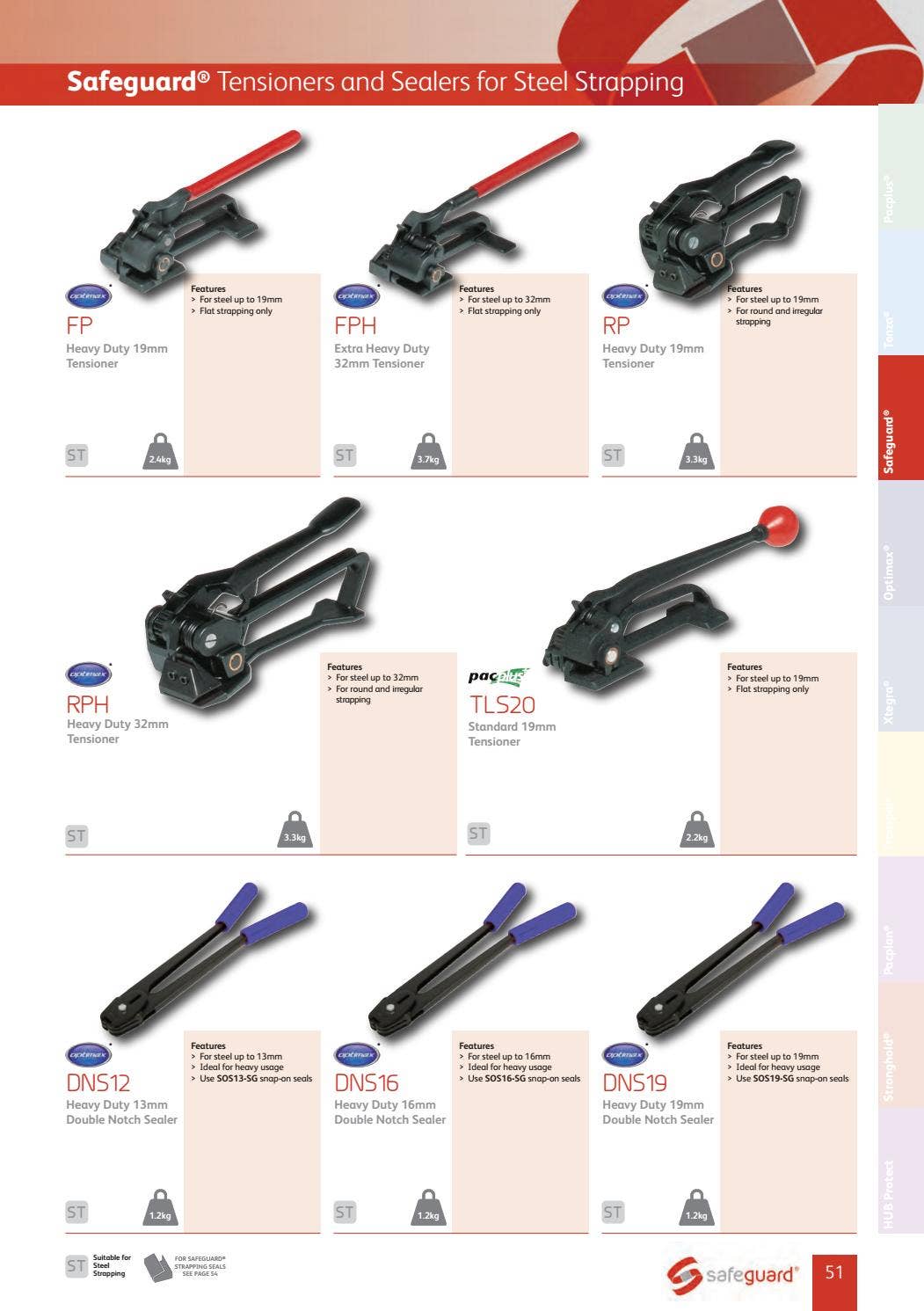 Hub Packaging Product Catalogue by Hub Packaging - Issuu